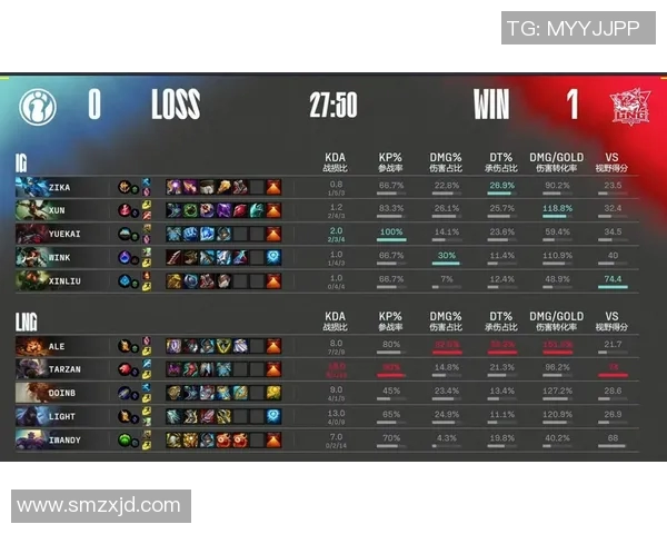 电竞新闻赛后复盘LNG与IG对决中的团队协作与战术分析探讨