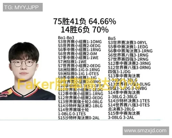 2026电竞新闻RNG在S15LOL全明星赛中的耐力表现深度解析与点评